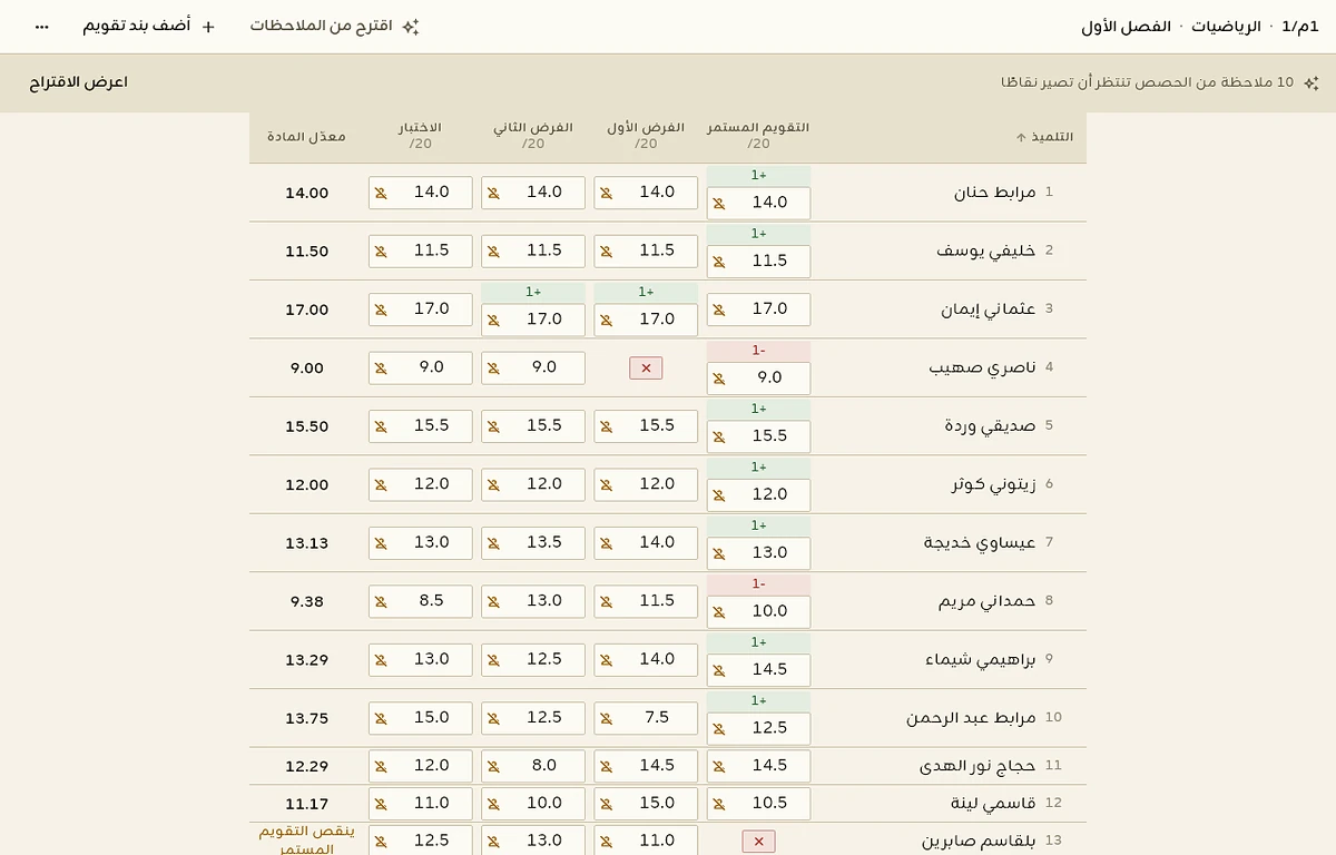 جدول نقاط التلاميذ